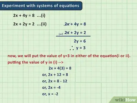 Image titled Learn Algebra Step 21