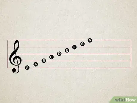 Image titled Learn to Read Piano Music Step 4