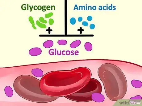 Image titled Restore Glycogen Step 10