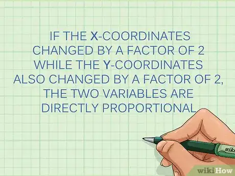 Image titled Determine Whether Two Variables Are Directly Proportional Step 7