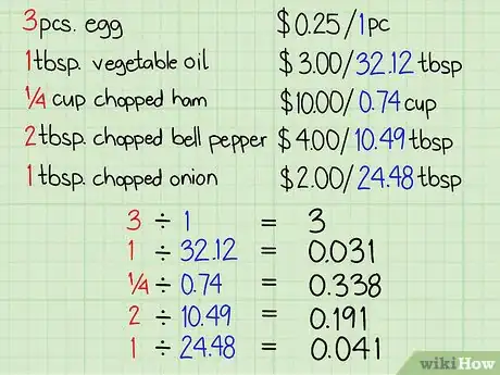 Image titled Cost a Recipe Step 4