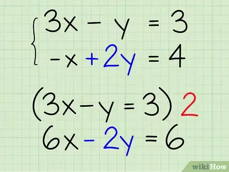 Image titled Solve Systems of Algebraic Equations Containing Two Variables Step 8