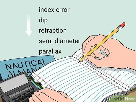 Image titled Use a Sextant Step 14