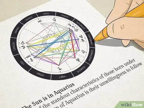 Image titled Check Degree of Planets in Astrology Step 13