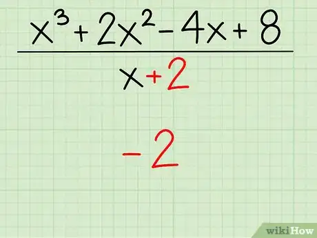 Image titled Divide Polynomials Using Synthetic Division Step 2