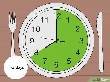 Image titled Pick the Length of Your Intermittent Fasting Window Step 01