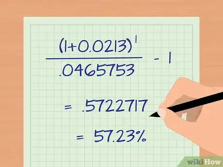 Image titled Annualize a Quarterly Return Step 10