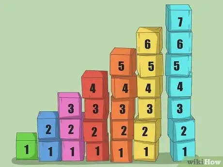 Image titled Teach Recognition of Numbers 1 to 10 Step 12