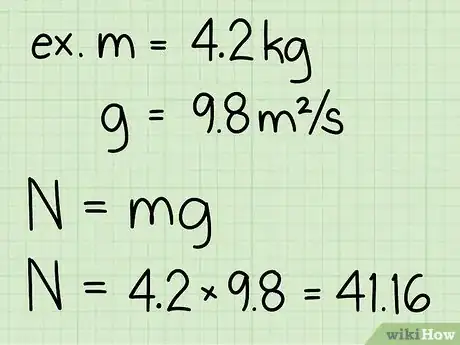 Image titled Find Normal Force Step 3