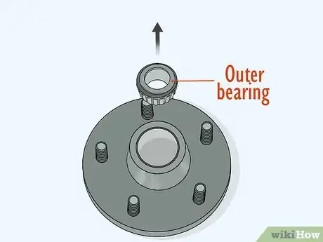 Image titled Replace Bearings on a Trailer Step 6