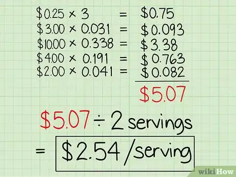 Image titled Cost a Recipe Step 7