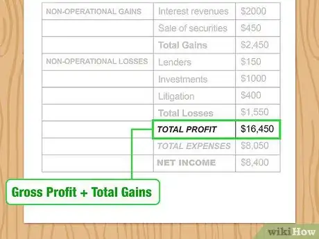 Image titled Write an Income Statement Step 14