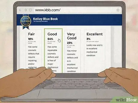 Image titled Determine the Fair Market Value of a Vehicle Step 6