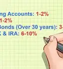 Calculate Interest Rate