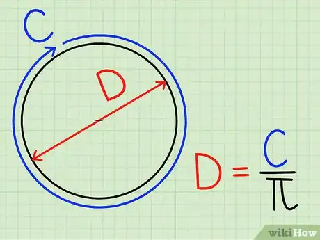 Image titled Calculate the Diameter of a Circle Step 2