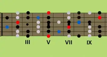 Play Rock'n'roll Guitar in 3 Simple Steps