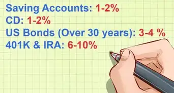 Calculate Interest Rate