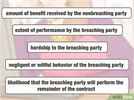 Image titled Calculate Damages for Breach of Contract Step 1