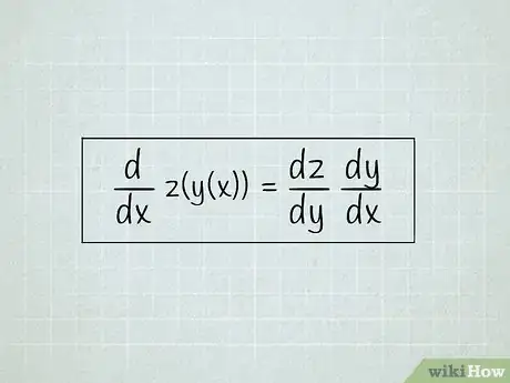 Image titled Take Derivatives Step 11