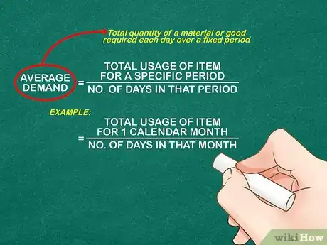 Image titled Calculate Safety Stock Step 2