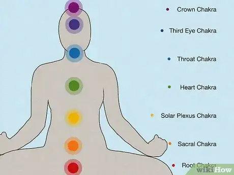 Image titled Meditate on Chakras Step 1