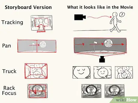 Image titled Draw Storyboards Step 15