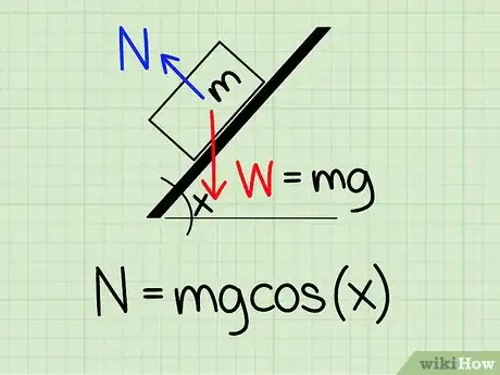 Image titled Find Normal Force Step 5