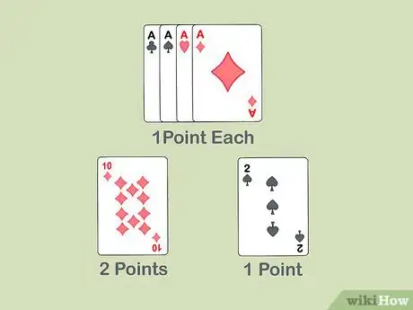 Image titled Play Casino (Card Game) Step 24