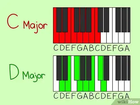 Image titled Read Piano Chords Step 9