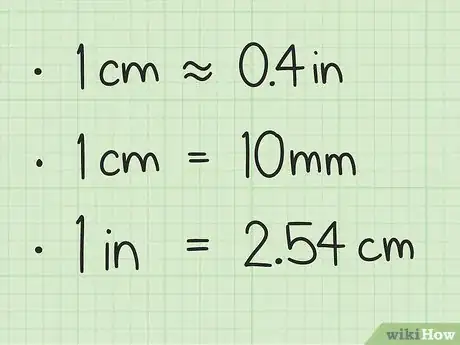 Image titled Convert Millimeters to Inches Step 6