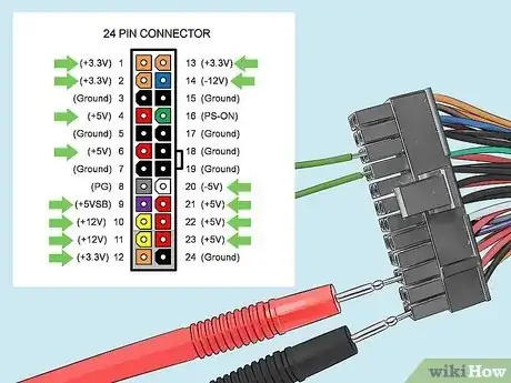 Image titled Check a Power Supply Step 17