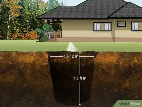 Image titled Build a French Drain Step 4