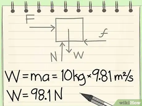 Image titled Draw a Free Body Diagram Step 7