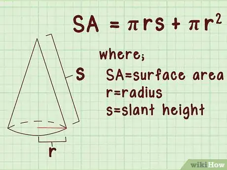 Image titled Find the Surface Area of Cones Step 1