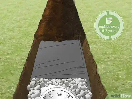 Image titled Build a French Drain Step 9