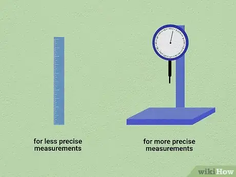 Image titled Measure Parallelism Step 8