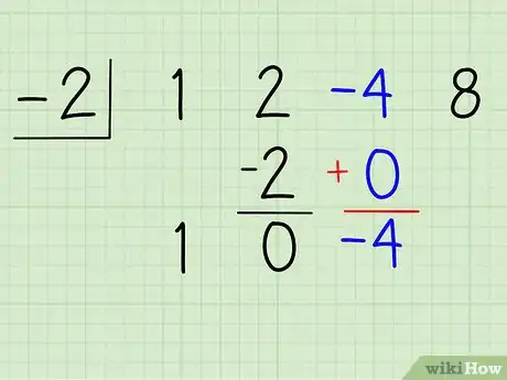 Image titled Divide Polynomials Using Synthetic Division Step 9