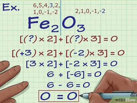 Image titled Find Oxidation Numbers Step 7