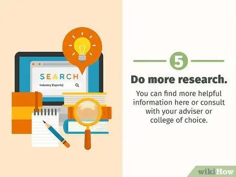 Image titled Choose the Right Career Step 12