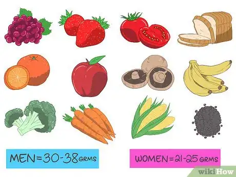 Image titled Reduce Uric Acid Fast Step 5