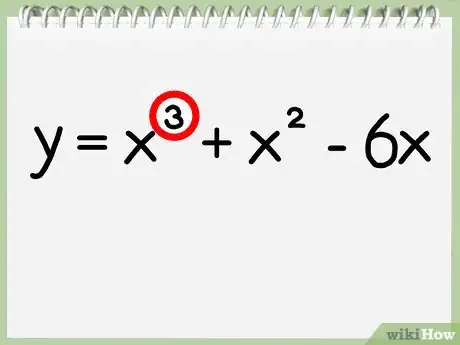 Image titled Find an Axis of Symmetry Step 4