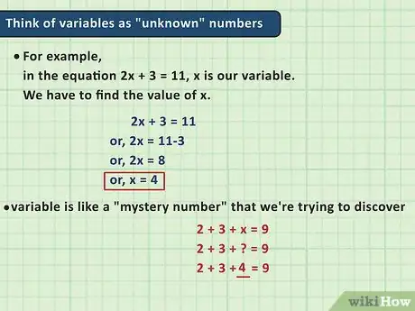 Image titled Learn Algebra Step 6