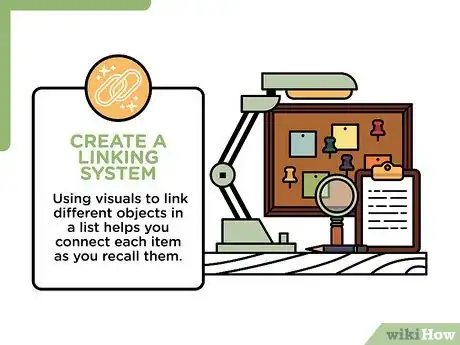 Image titled Memorize Lists Step 3