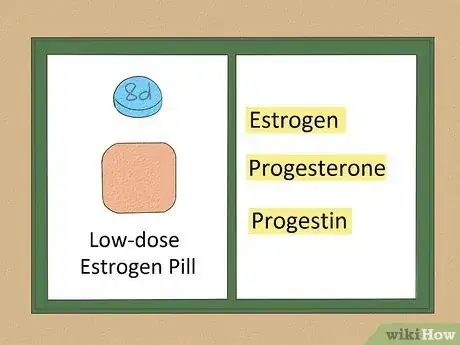 Image titled Cope with Itchy Skin During Menopause Step 12