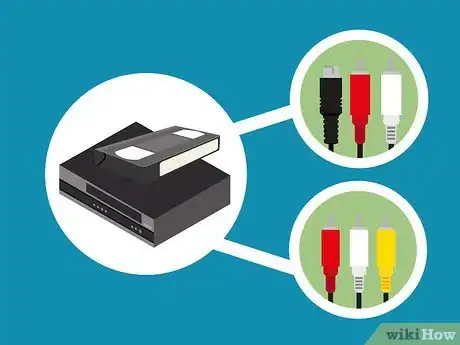 Image titled Connect a DVD Player, VCR, and Digital Cable Box Step 11