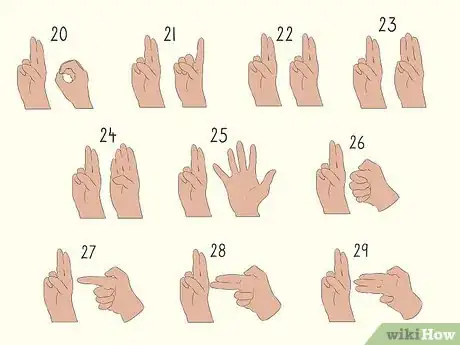 Image titled Sign Numbers in British Sign Language Step 9