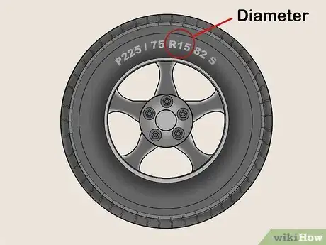 Image titled Measure Tires Step 1