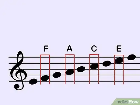 Image titled Read Guitar Music Step 3