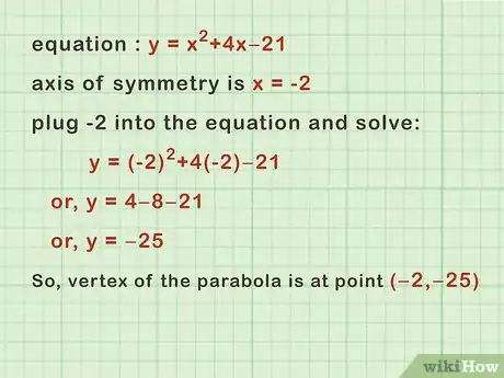 Image titled Solve Quadratic Inequalities Step 16