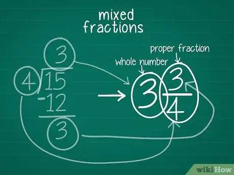 Image titled Turn an Improper Fraction Into a Mixed Number Step 05